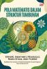 POLA MATEMATIS DALAM STRUKTUR TUMBUHAN: Simetri, Geometri, Fibonacci, Rasio Emas, dan Fraktal
