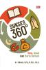 SUKSES 360°: Ilmu, Amal, dan Harta Berkah